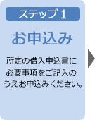 ステップ1 お申込み 所定の借入申込書に必要事項をご記入のうえお申込みください。