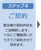 ステップ4 ご契約 担当者が契約内容をご説明致します。十分にご理解頂いたうえでご契約させて頂きます。