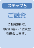 ステップ5 ご融資 ご指定頂いた銀行口座にご融資金を送金します。